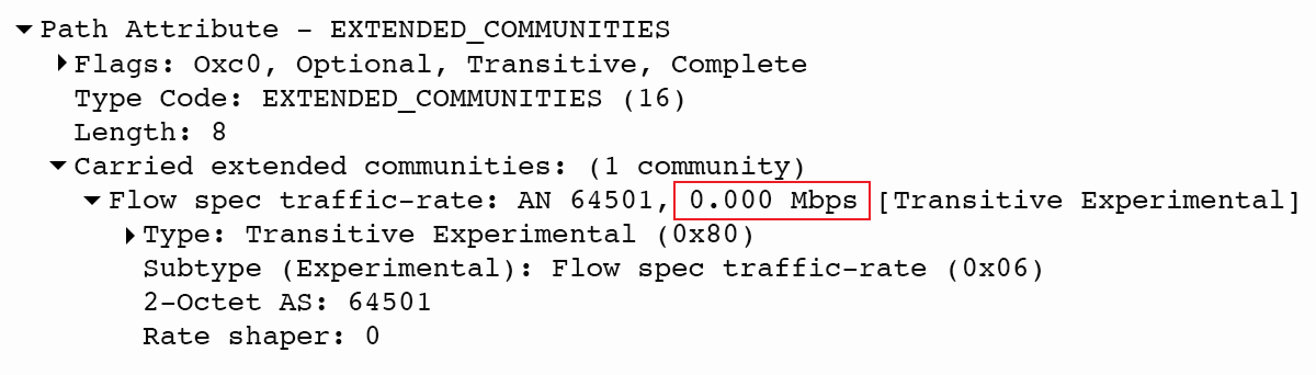 Traffic Rate