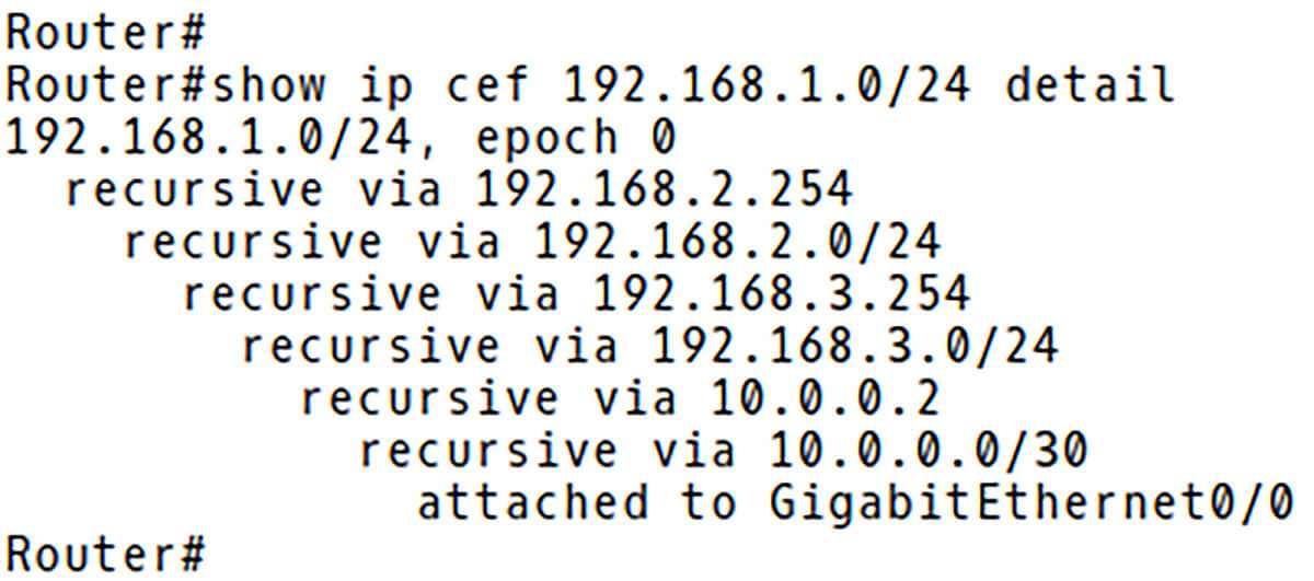 Packet to 192.168.1.1 is CEF-Switched