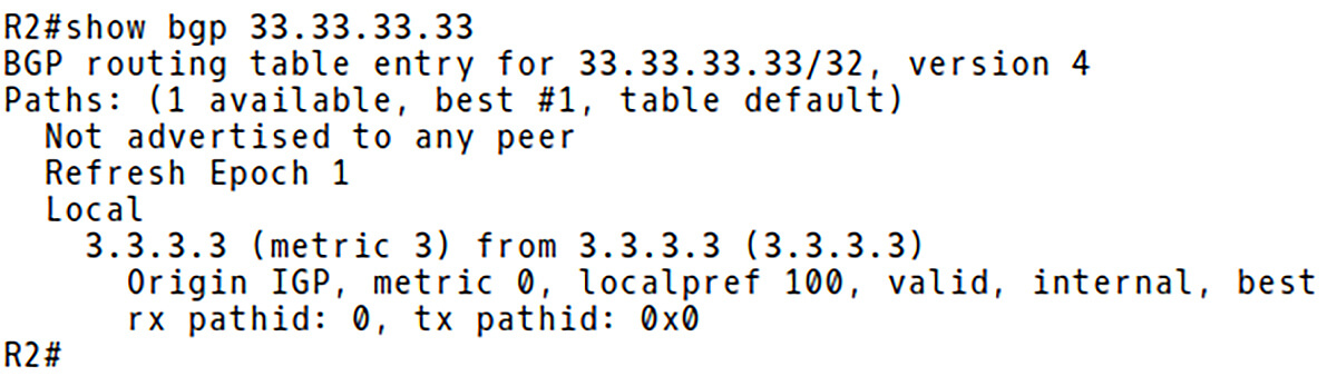 Network 33.33.33.33/32 in BGP Routing Table of R2