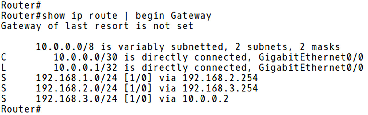 Routing Table