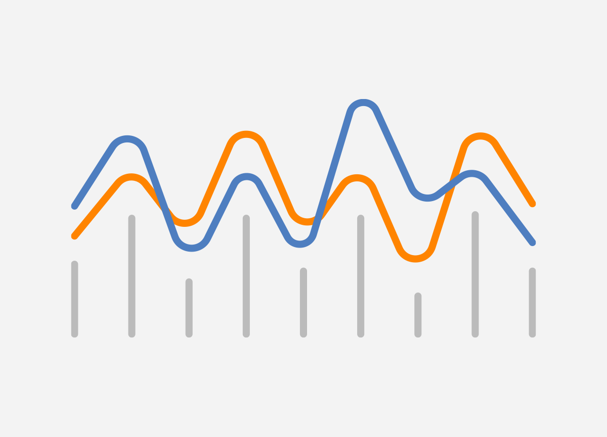 bgp anycast