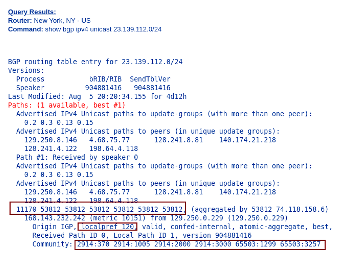 NTT Global IP Network