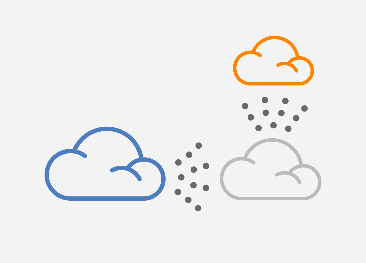 BGP-community traffic engineering