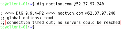 DNS translation