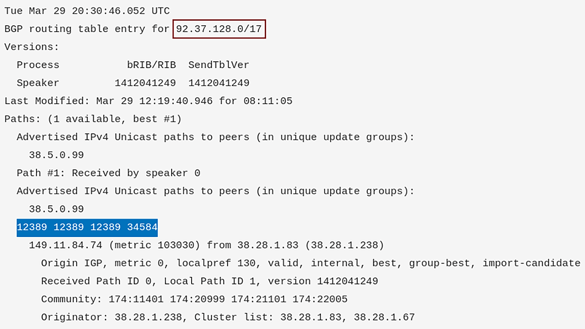 BGP Route Lookup