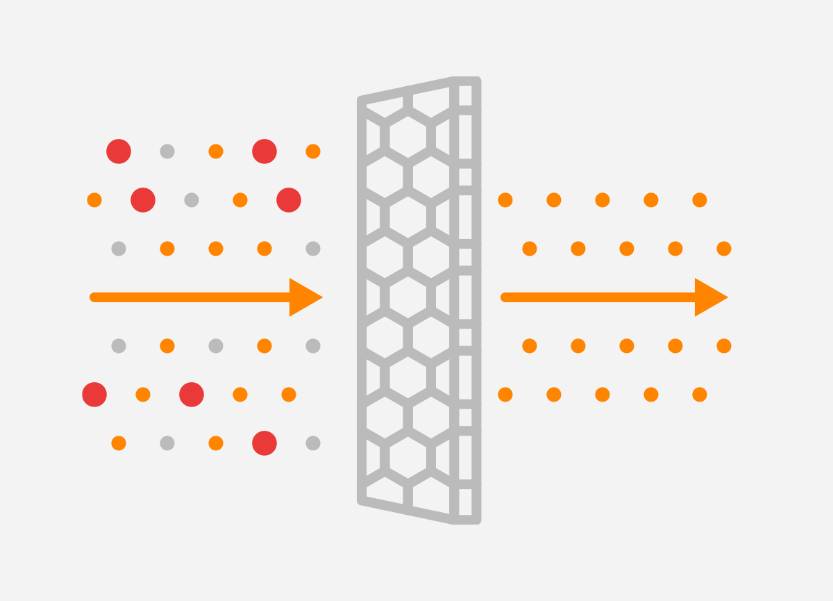 BGP traffic rerouting, Flowspec, and the DDoS Scrubbing Centers