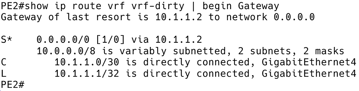 VRF vrf-dirty Routing Table