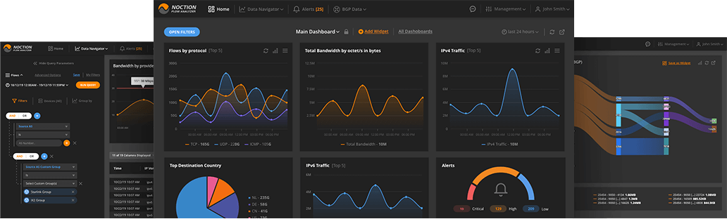 Noction Flow Analyser Dashboard