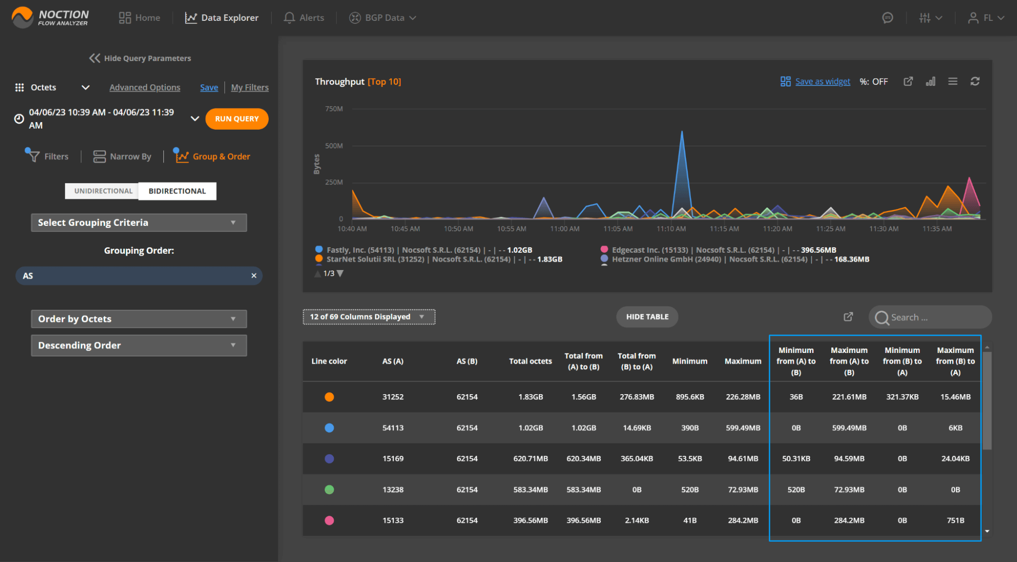 bidirectional grouping view in Data Explorer