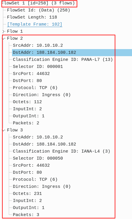 NetFlow v9 Data Fields