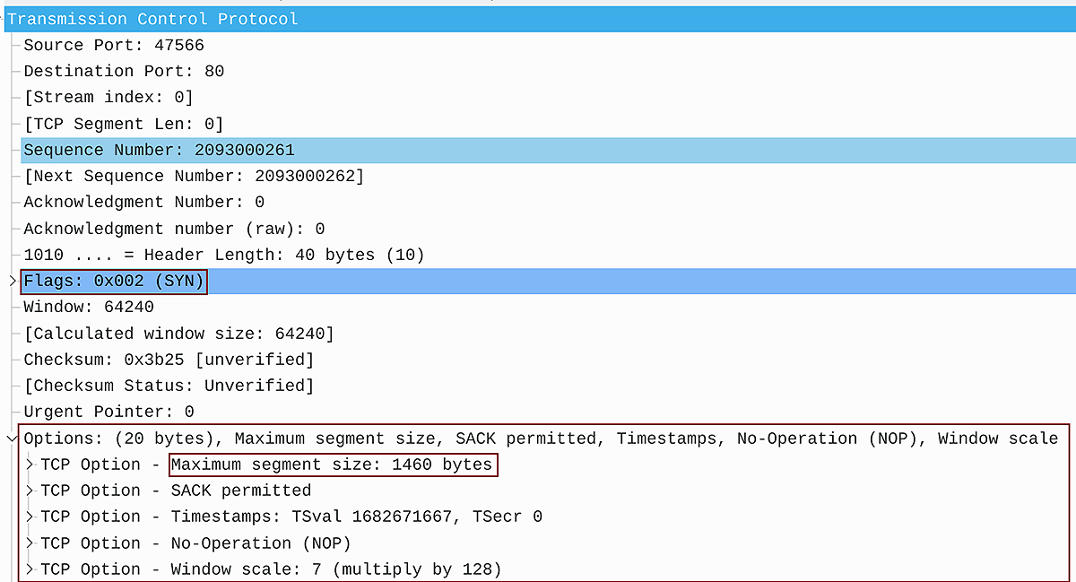 SYN Packet