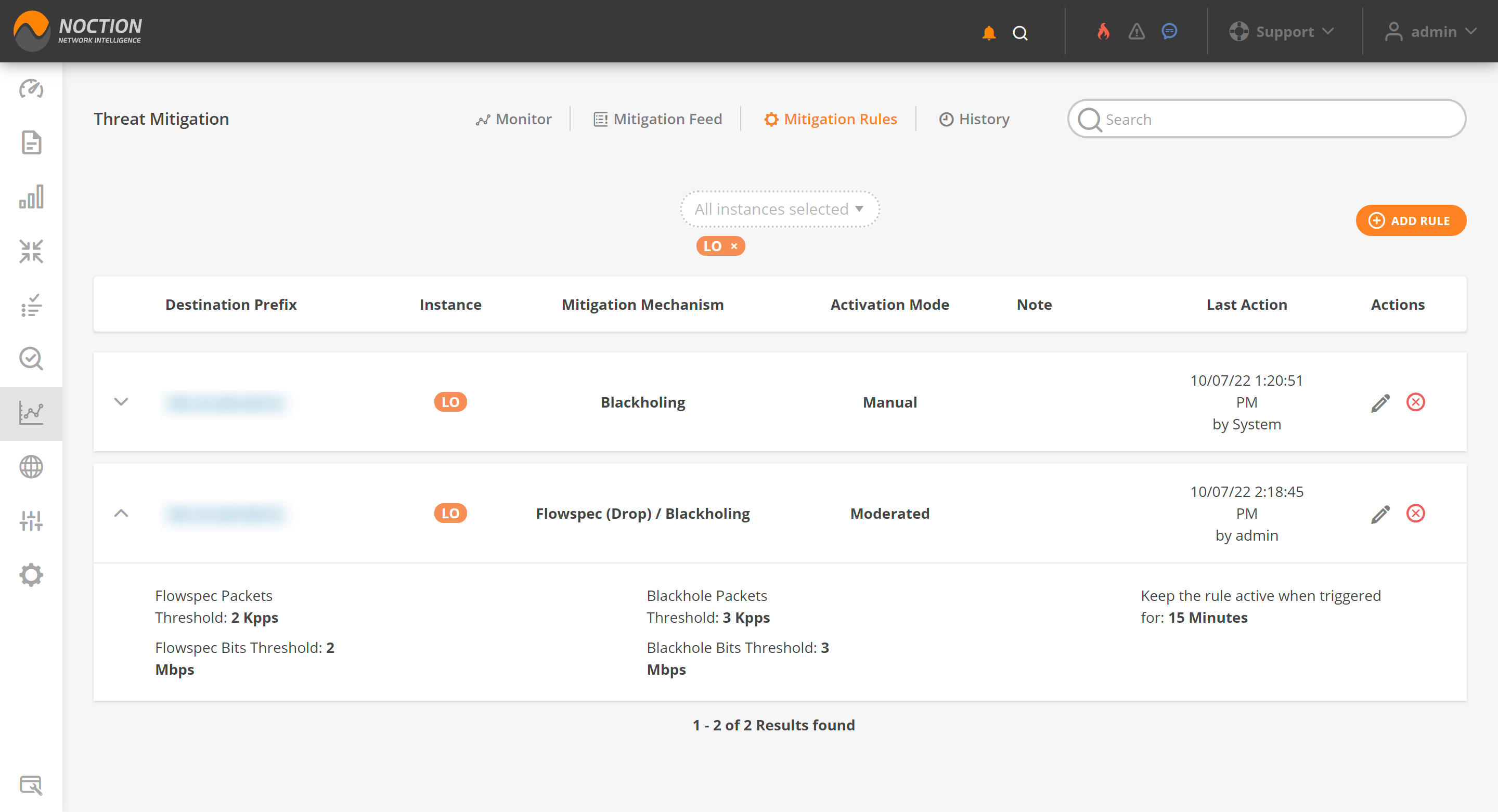 GMI Mitigation Rules