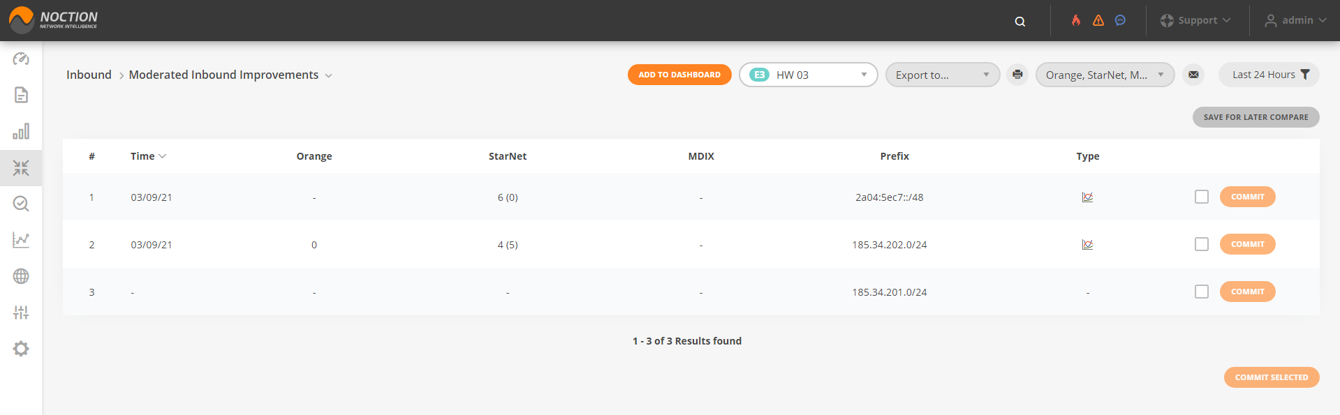 GMI Moderated Inbound Improvements