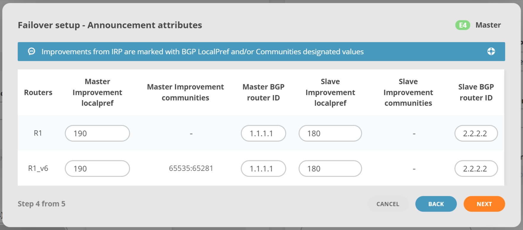 GMI Wizard Failover localpref