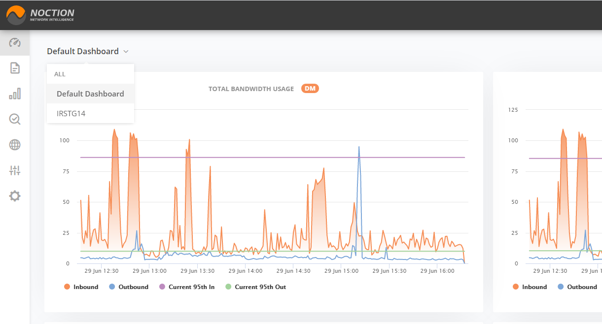 GMI Dashboard selection