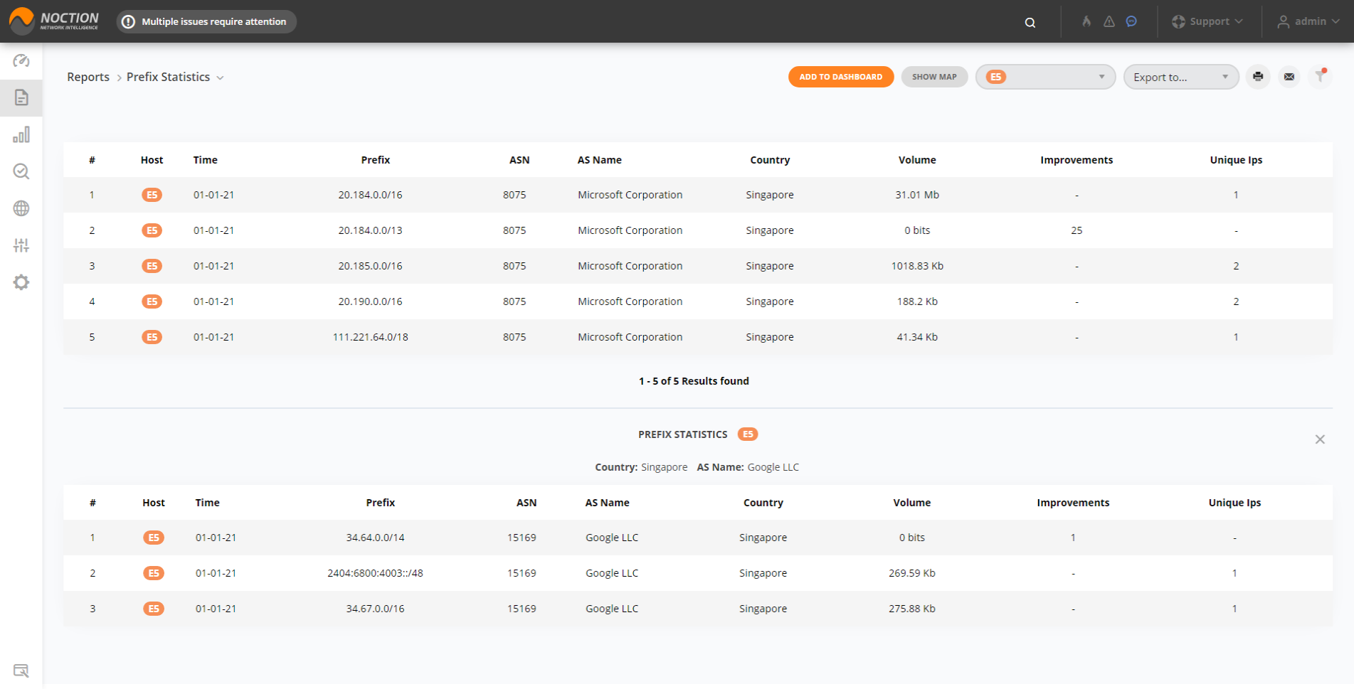 GMI Reports save for later compare