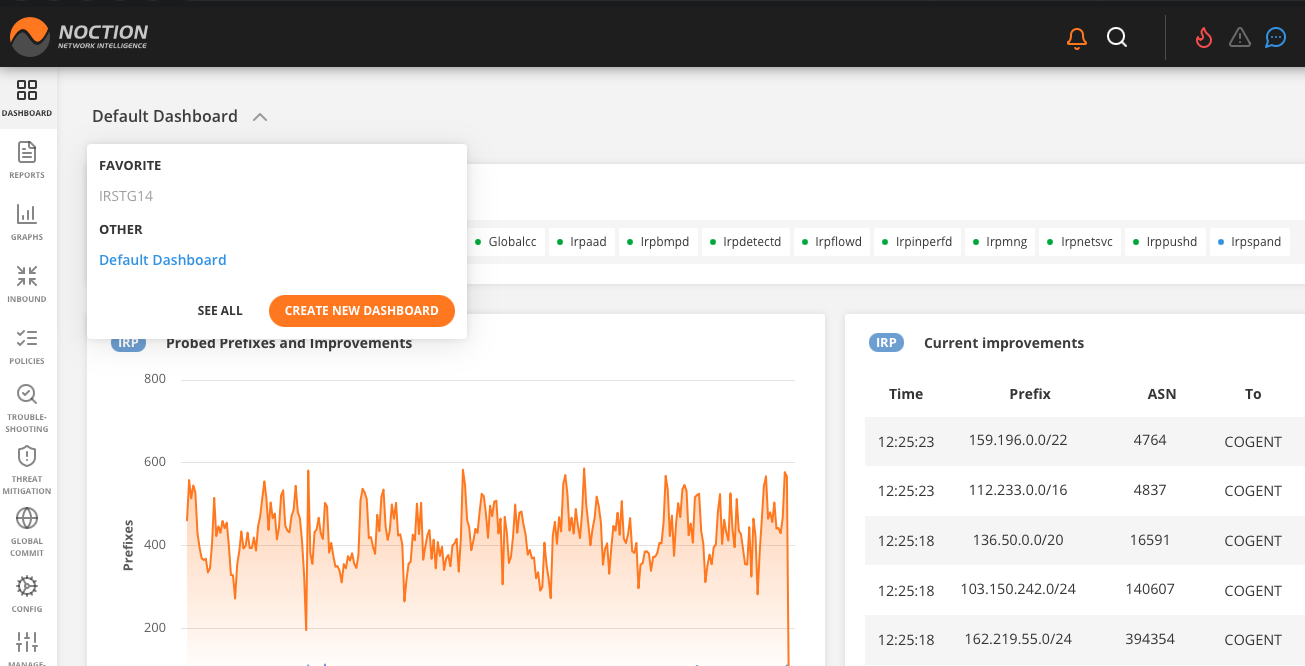 GMI Dashboard selection
