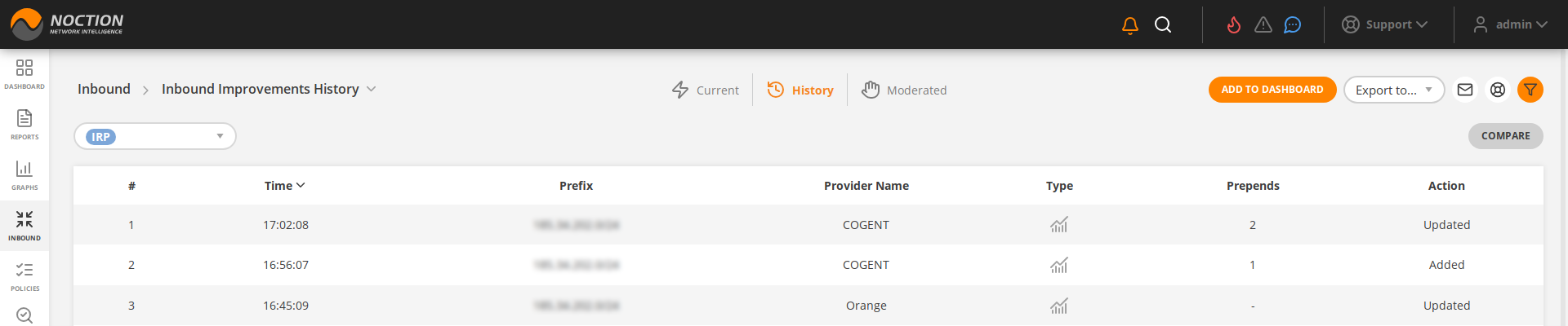 GMI Inbound Improvements History