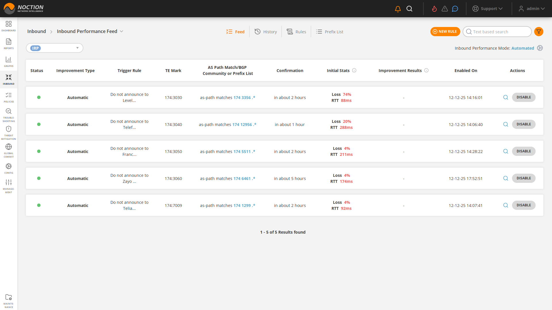 GMI Inbound Performance Feed