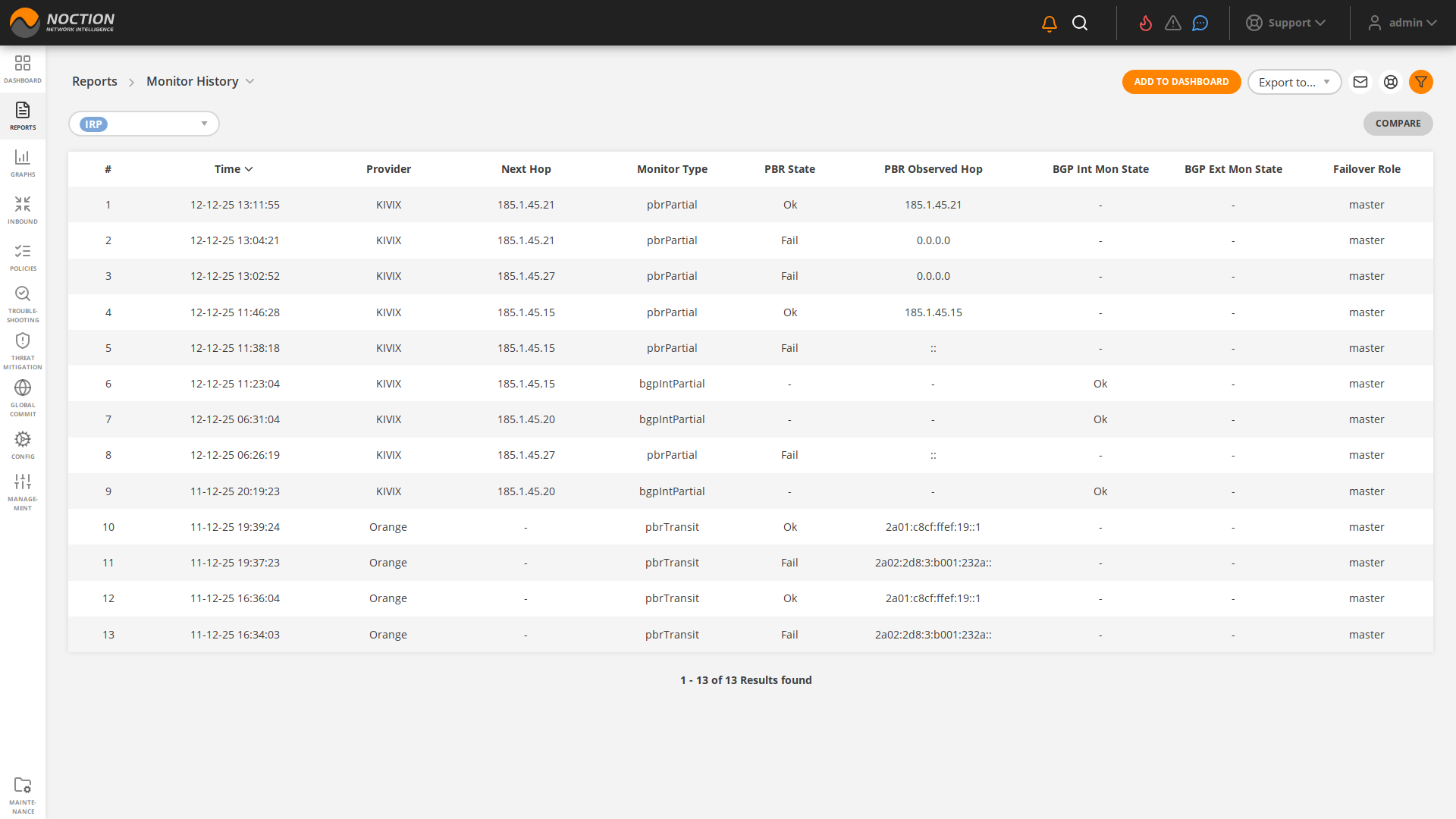 GMI Reports Monitor History