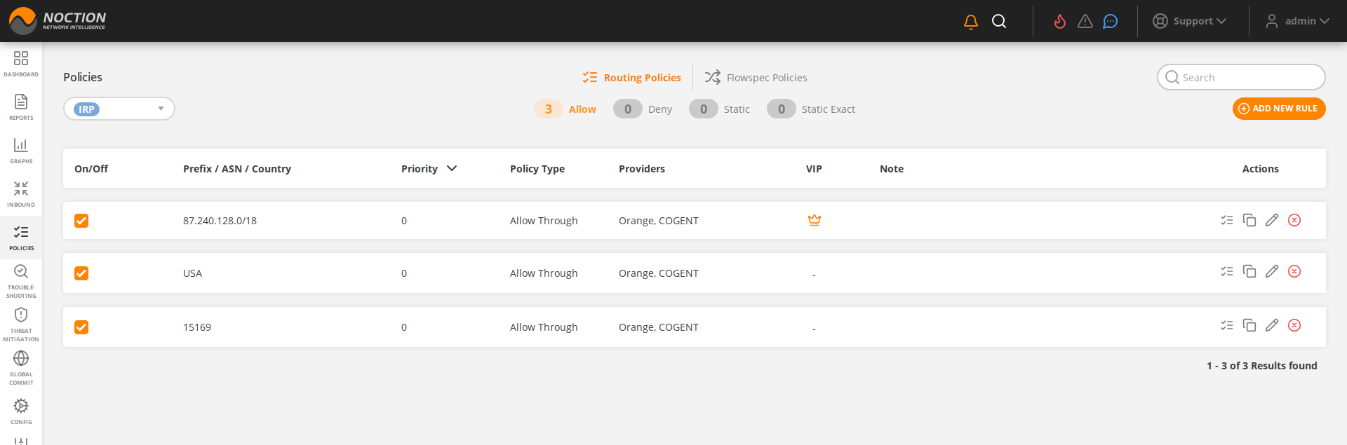 GMI Routing Policies