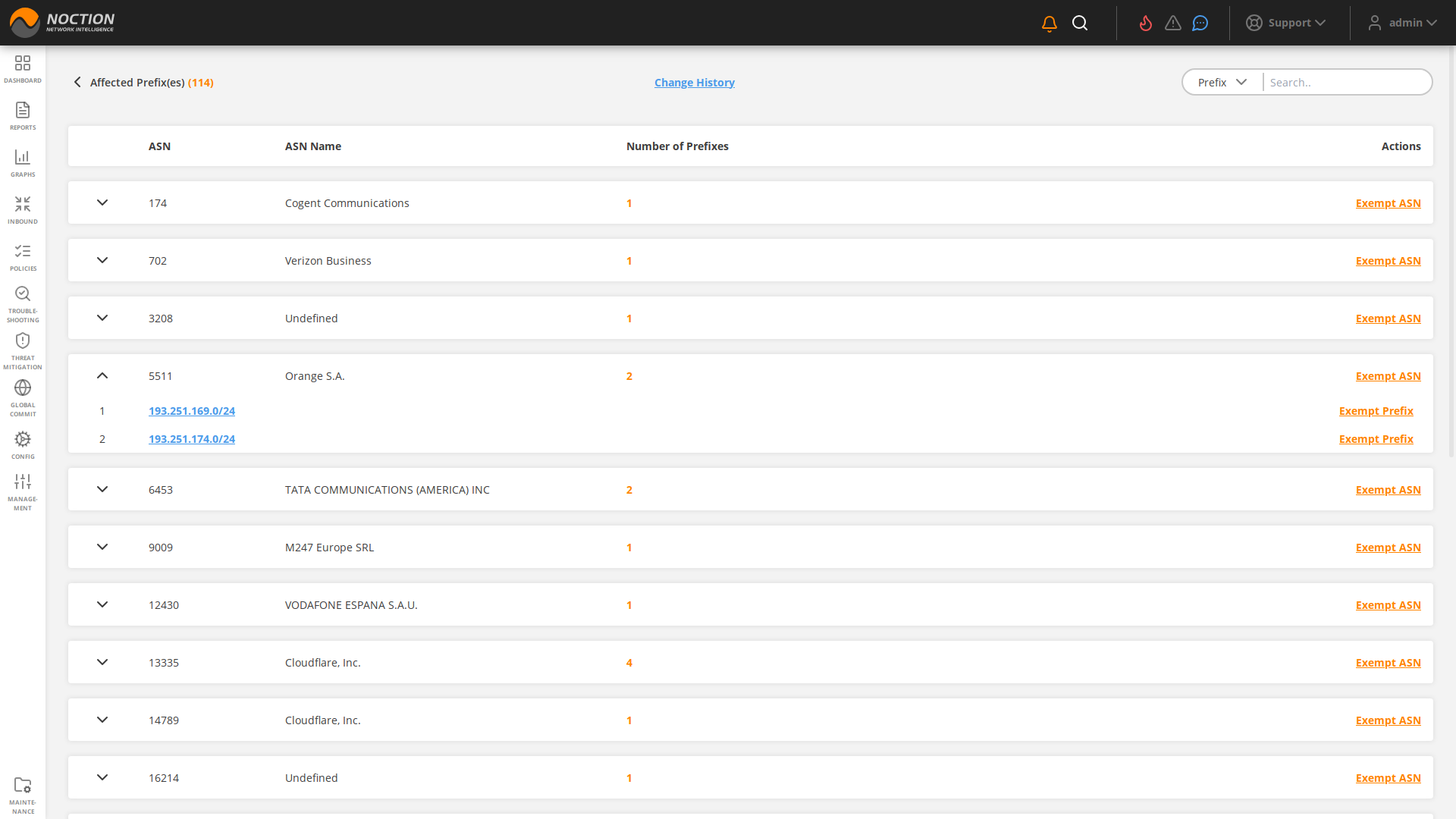GMI Flowspec Policy by Country affected prefixes