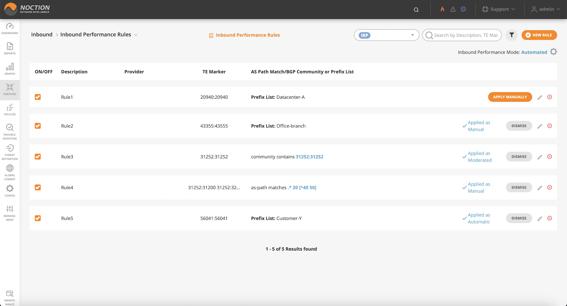GMI Inbound Performance Rules