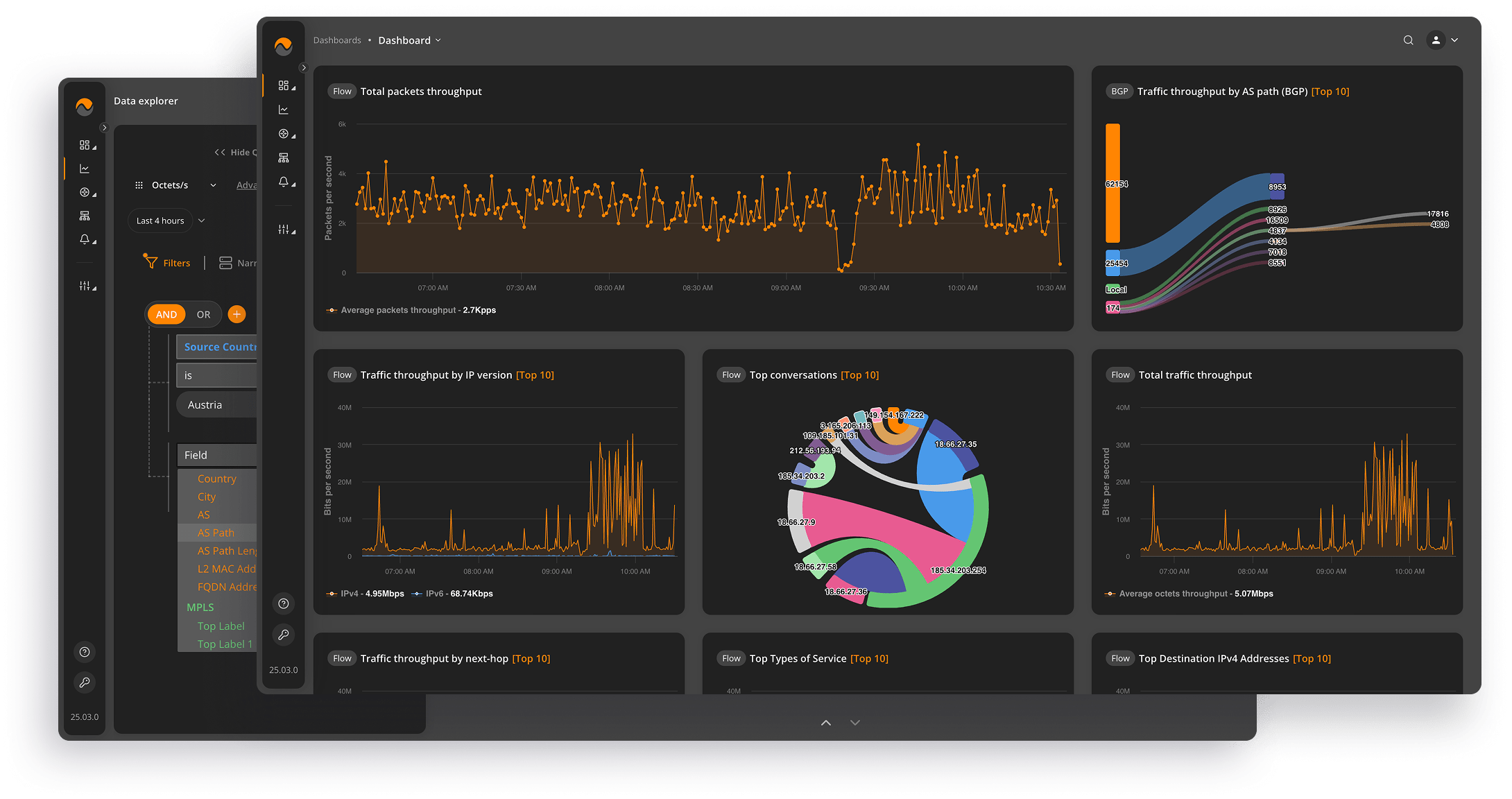 NFA dashboard