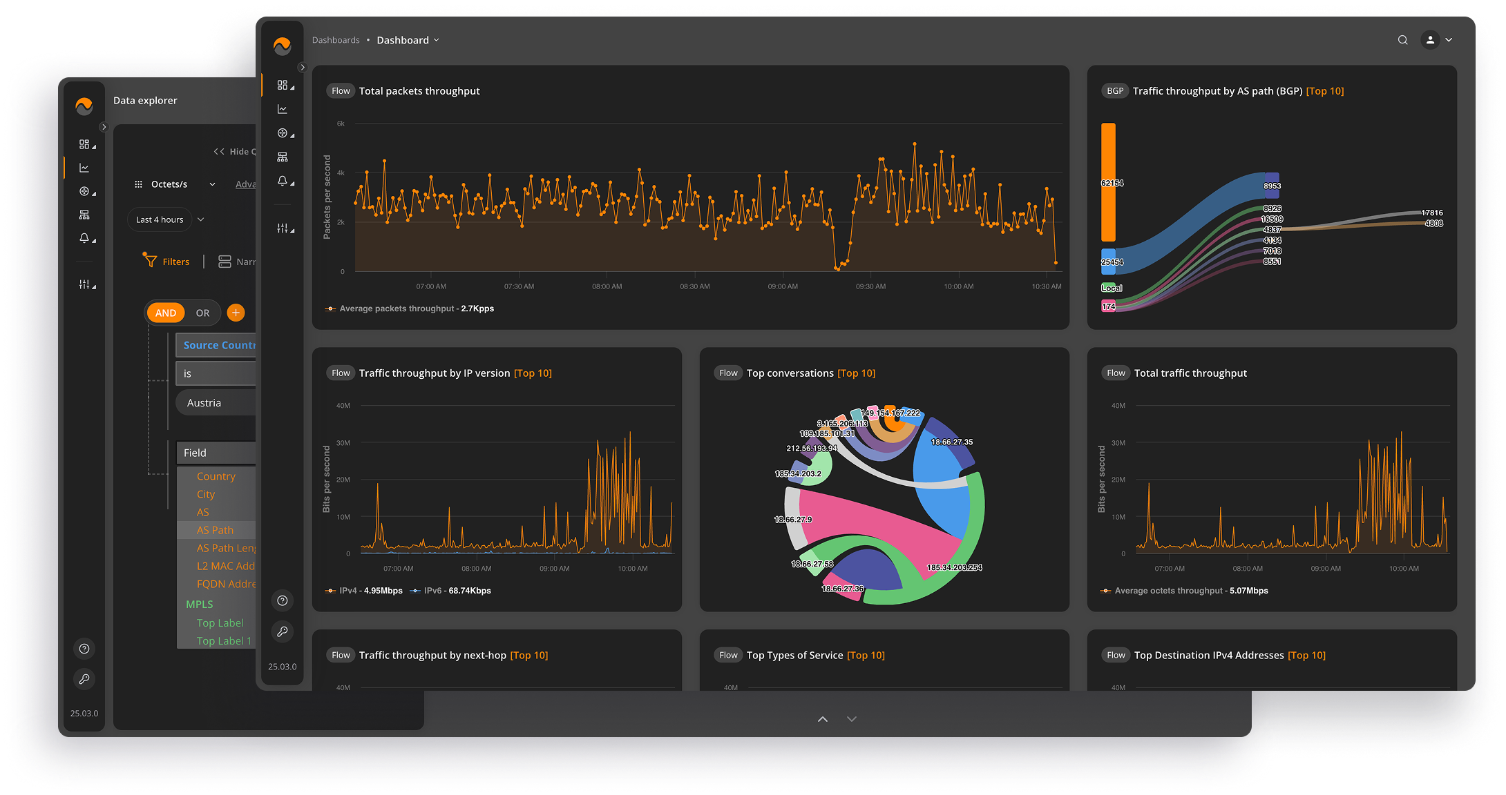 NFA dashboard