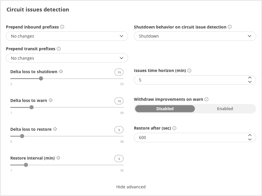 GMI Core Circuit Issue Detection Configuration