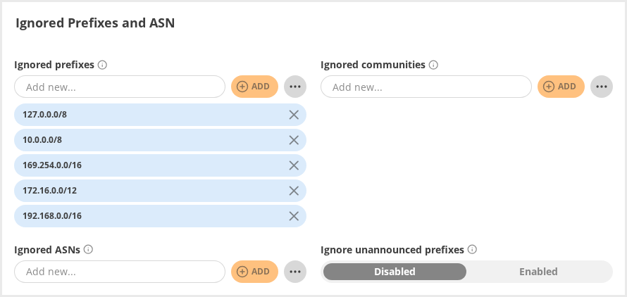 GMI Ignored Prefixes and ASN