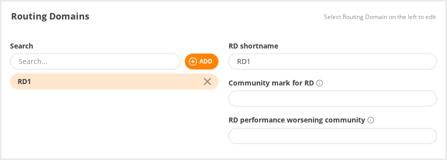 Configuration Routing Domains