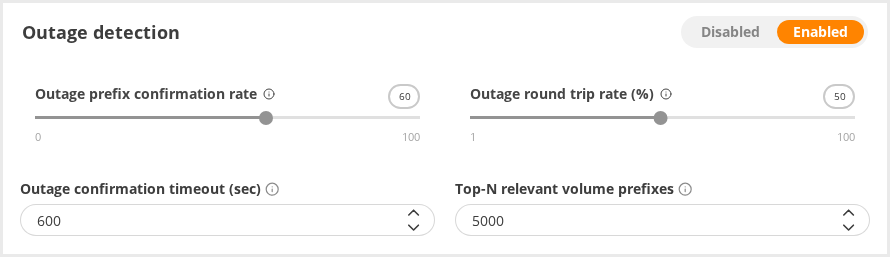 GMI Core Outage Detection