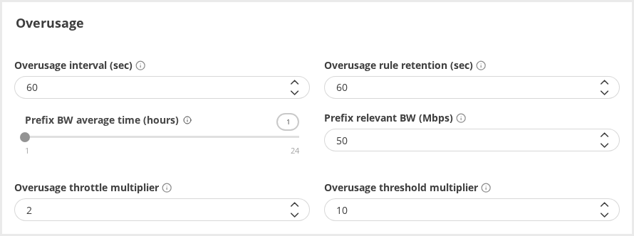 GMI Core Overusage Configuration