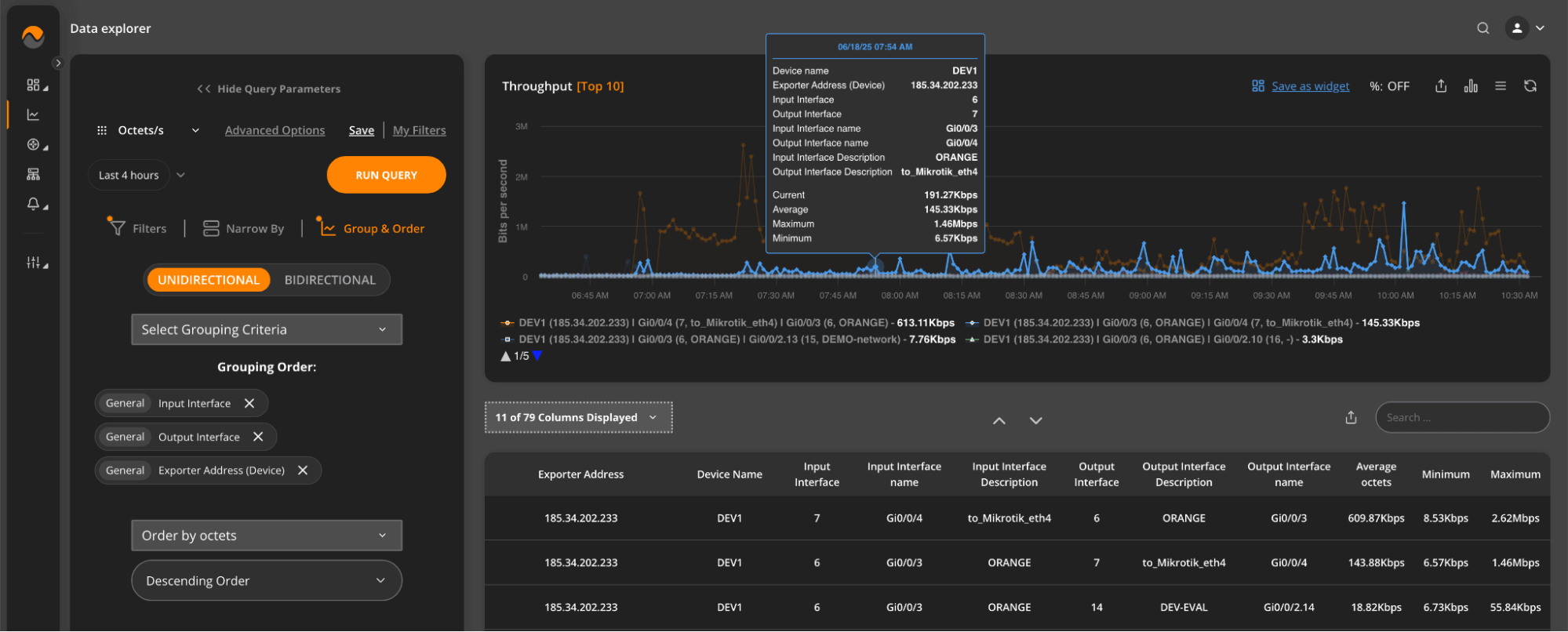 flow analyzer june 2025