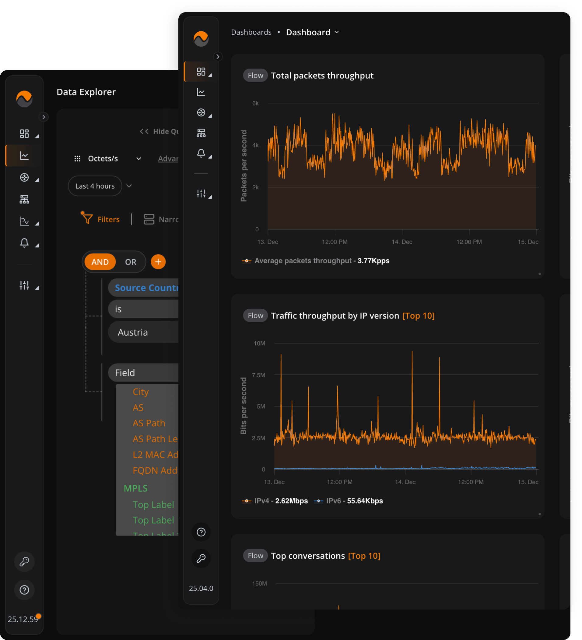 NFA dashboard-min nfa dashboard
