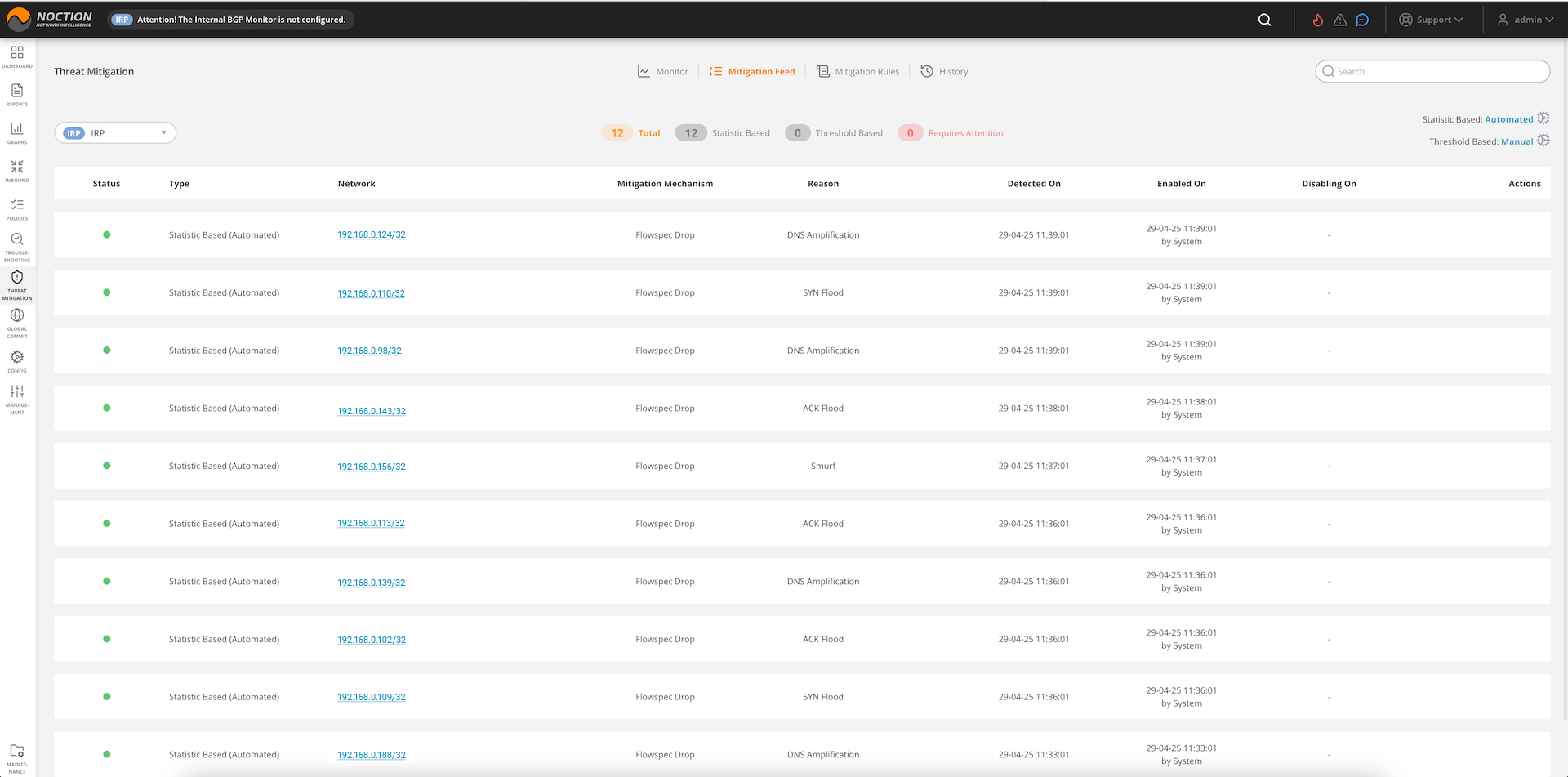 Anomaly Detection Feeds