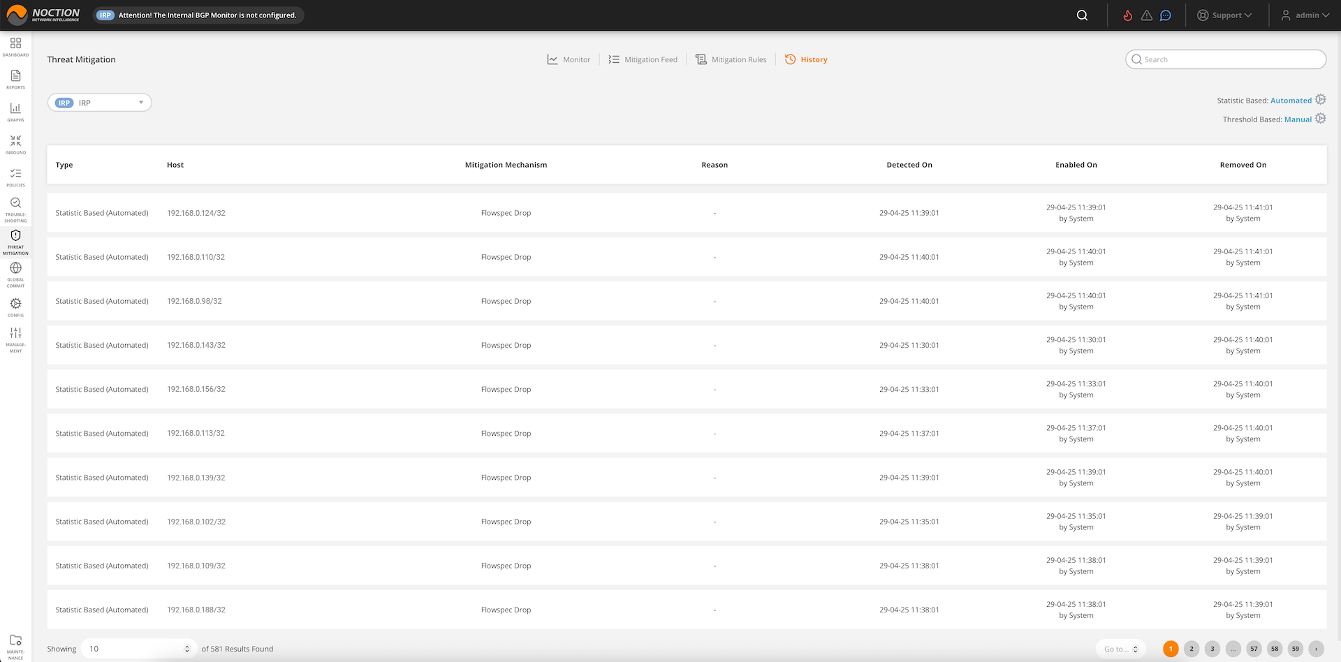 Anomaly Detection History