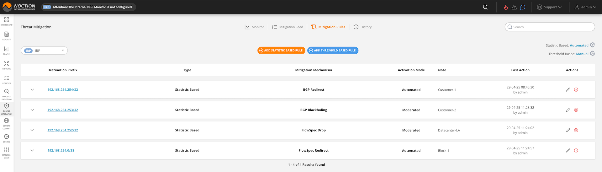 Anomaly Detection Rules