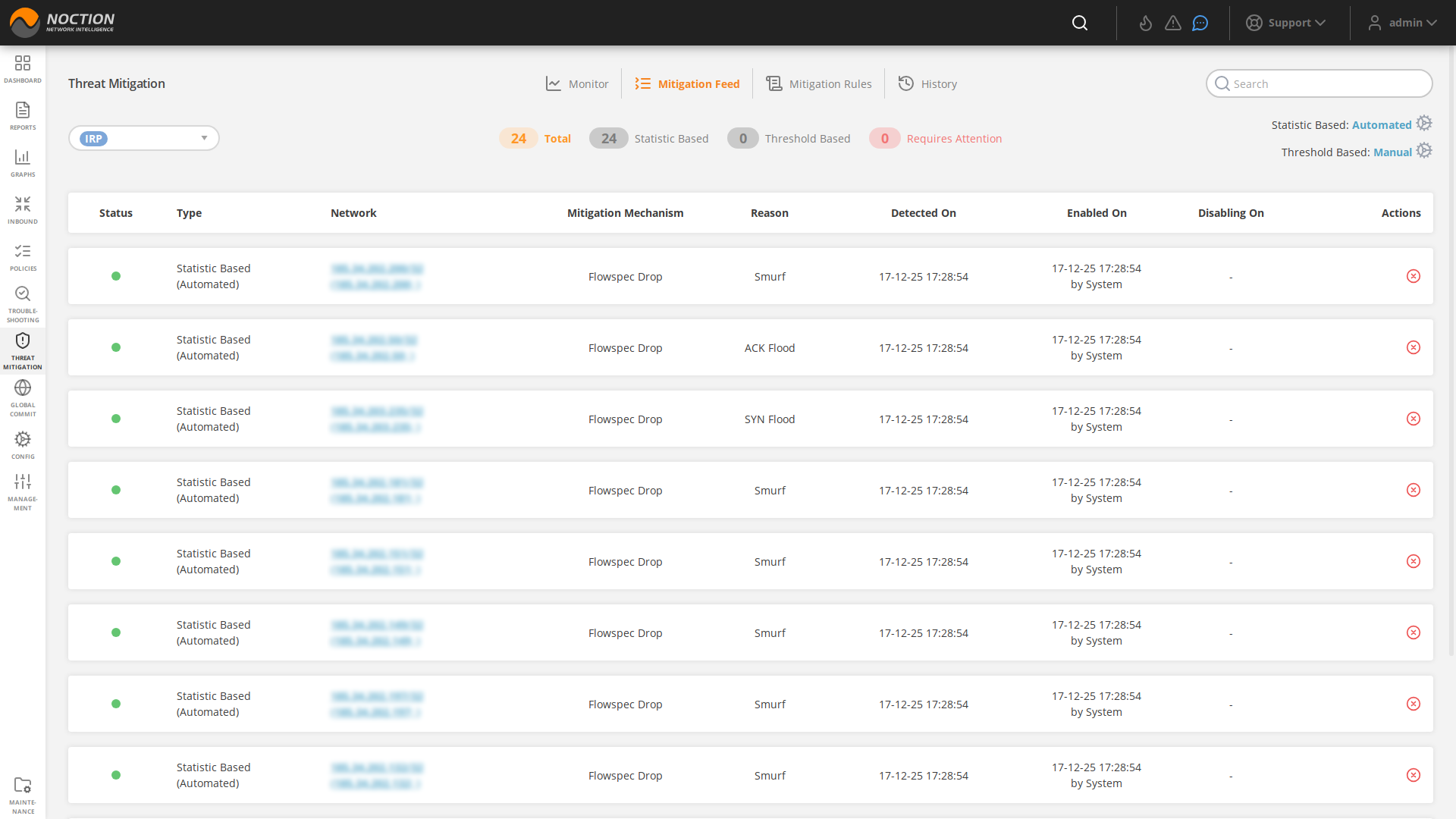 Anomaly Detection Feeds