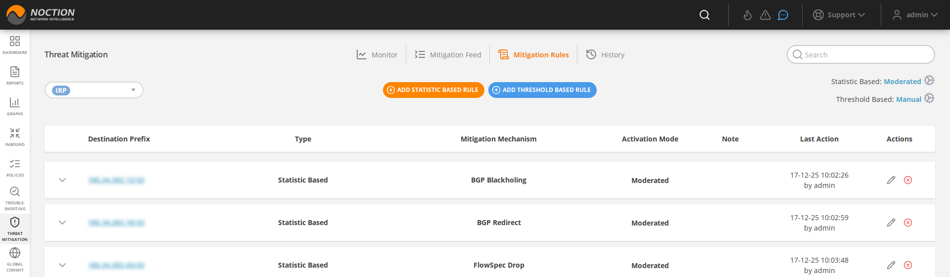 Anomaly Detection Rules