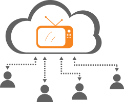 Optimizing network performance for video streaming