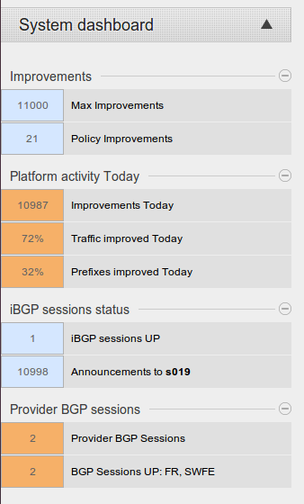 figure screenshots/frontend-system-dashboard.png