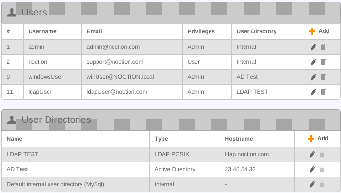 figure screenshots/configuration-editor/security-UsersDirs.png