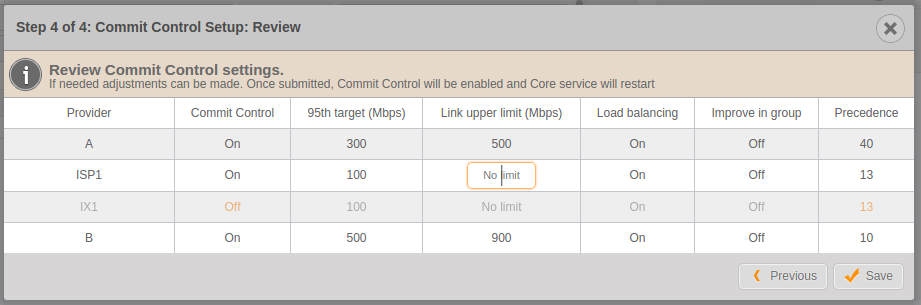 figure screenshots/configuration-editor/wizards-setup-cc-2-peers-overall.png