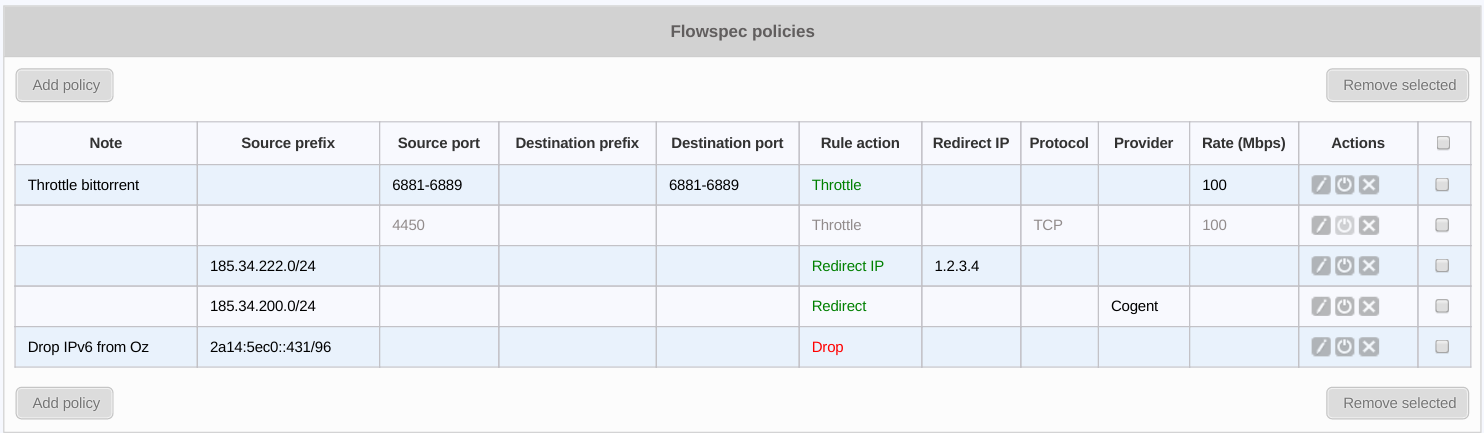 figure screenshots/flowspec-policies.png