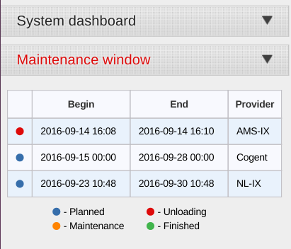 figure screenshots/maintenance-window-sidebar.png