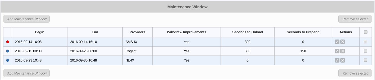 figure screenshots/maintenance-windows.png
