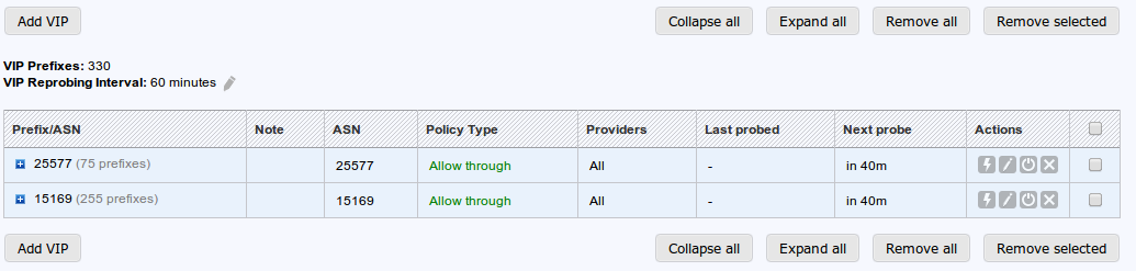 figure screenshots/report-3_1-vip-improvements.png