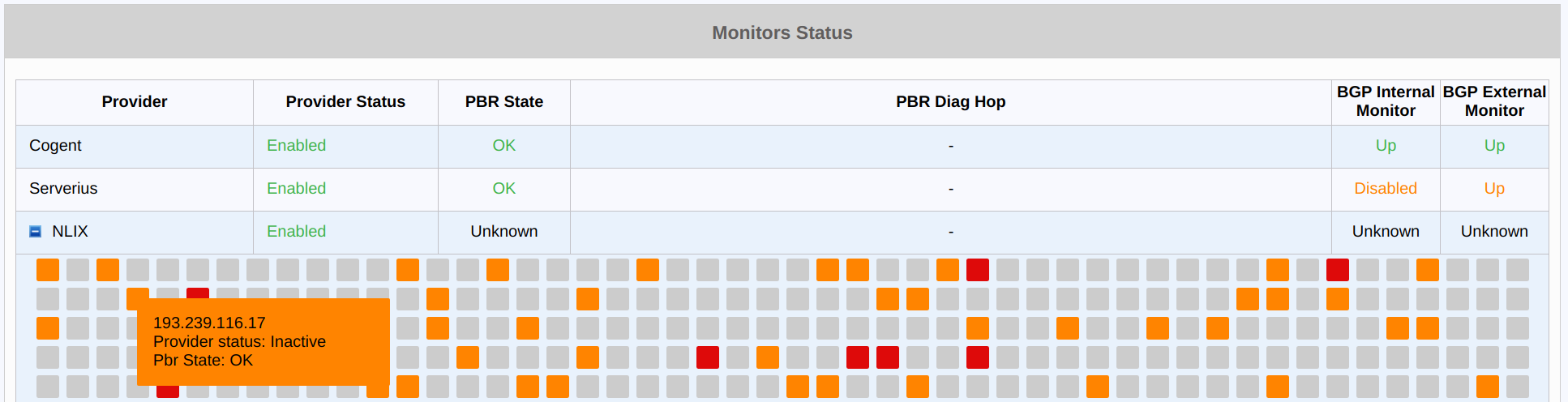 figure screenshots/report-monitors-status.png